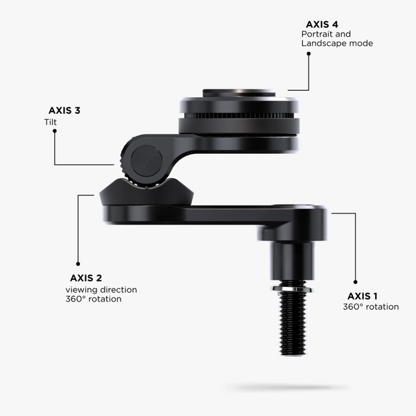 Super-stable 4-axis 360° adjustment